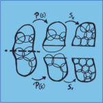 P4 - Fragmentation in Large Scale DEM Simulations