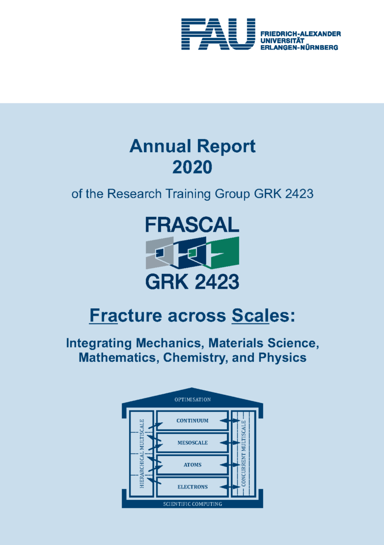 Annual Report 2020